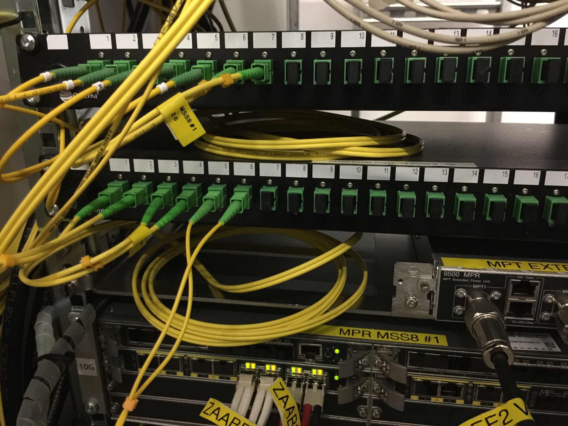 Fiber Optic Patch Panel