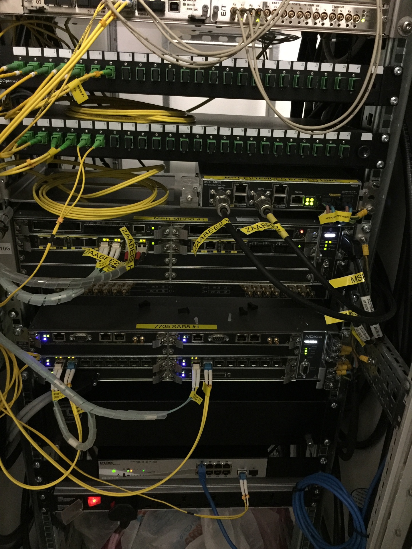 MW & Fiber Patch Panels with Nokia SAR8