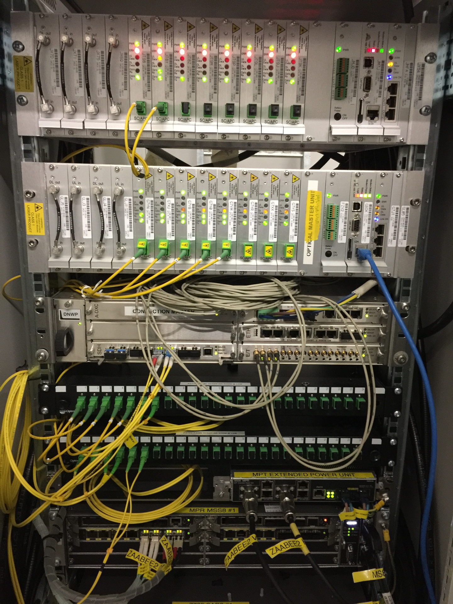 Optical Master Unit – Close-up