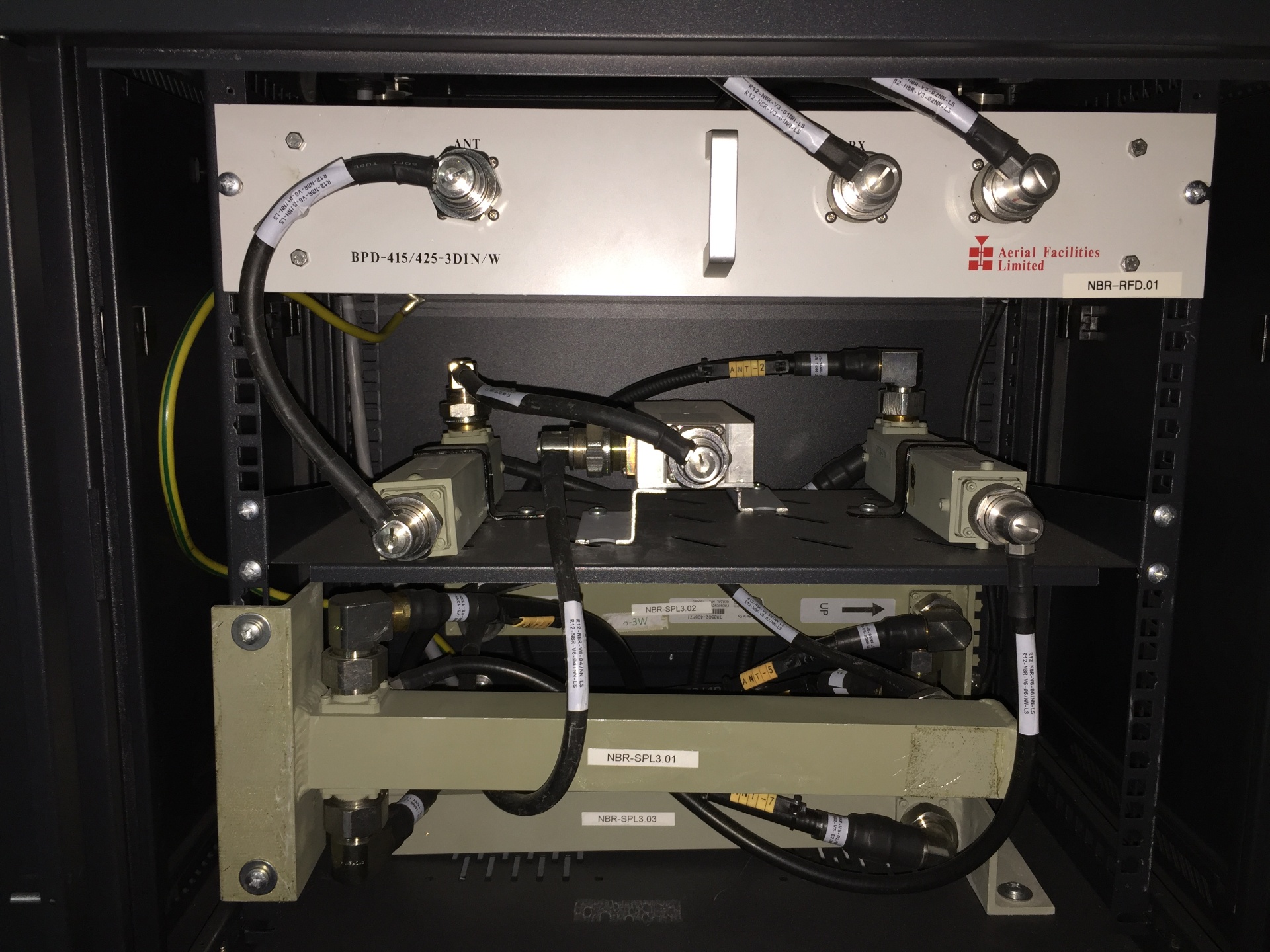 RF Decoupler & Splitter Rack